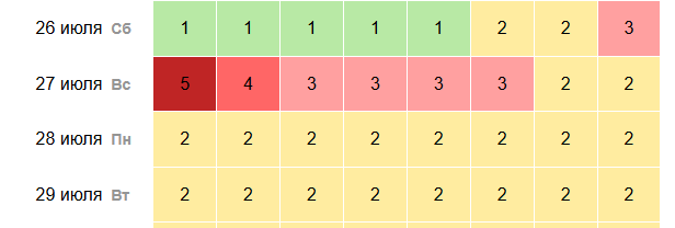    Фото: скриншот time-in.ru