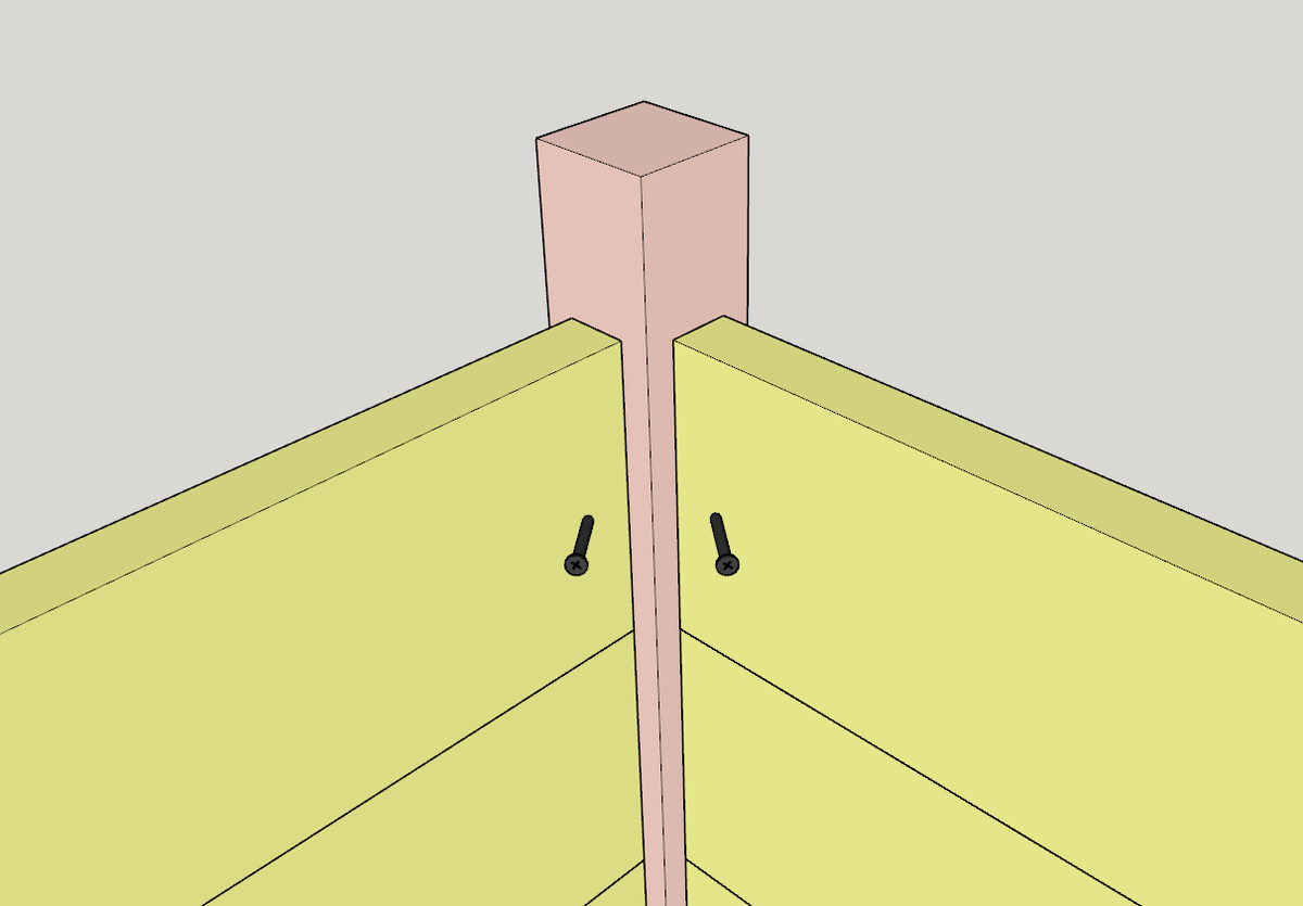 Крепления стенок к ножкам