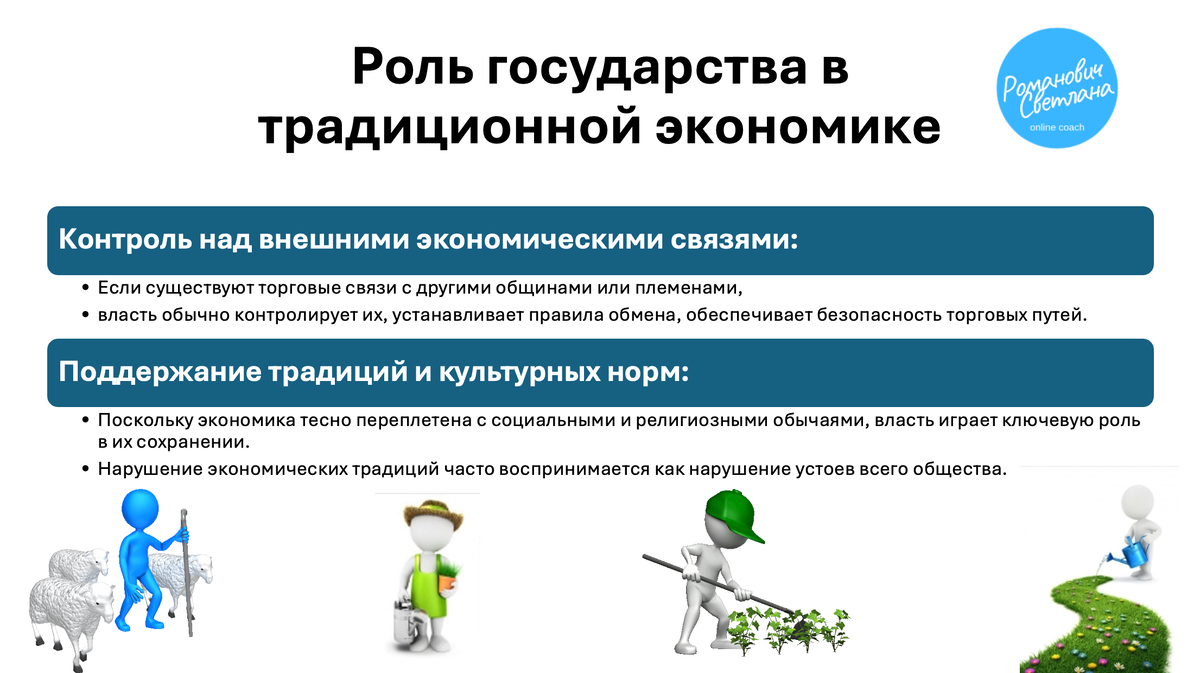 Рисунок 1. Материал из методических разработок автора