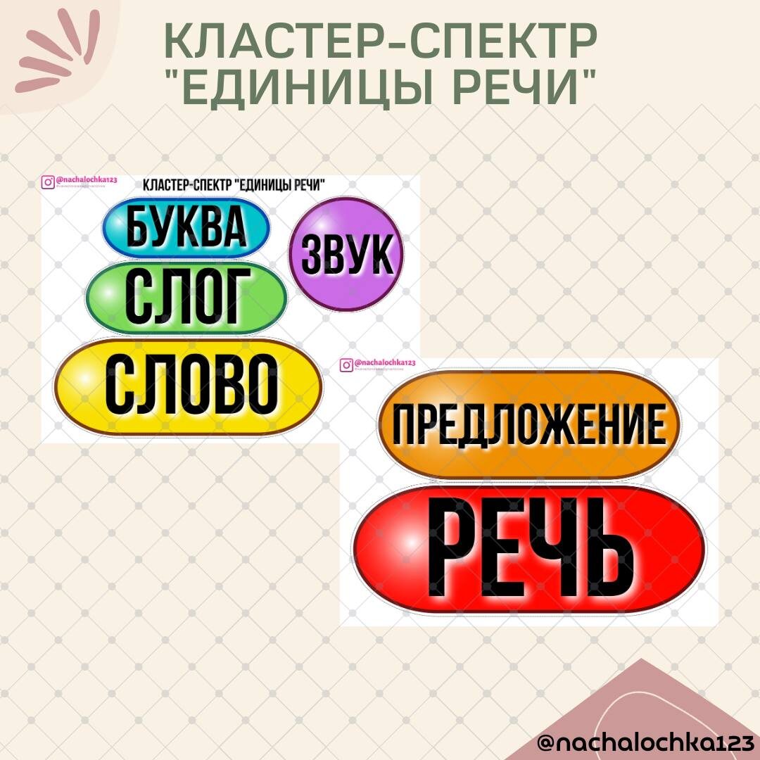 АВТОР @NACHALOCHKA123