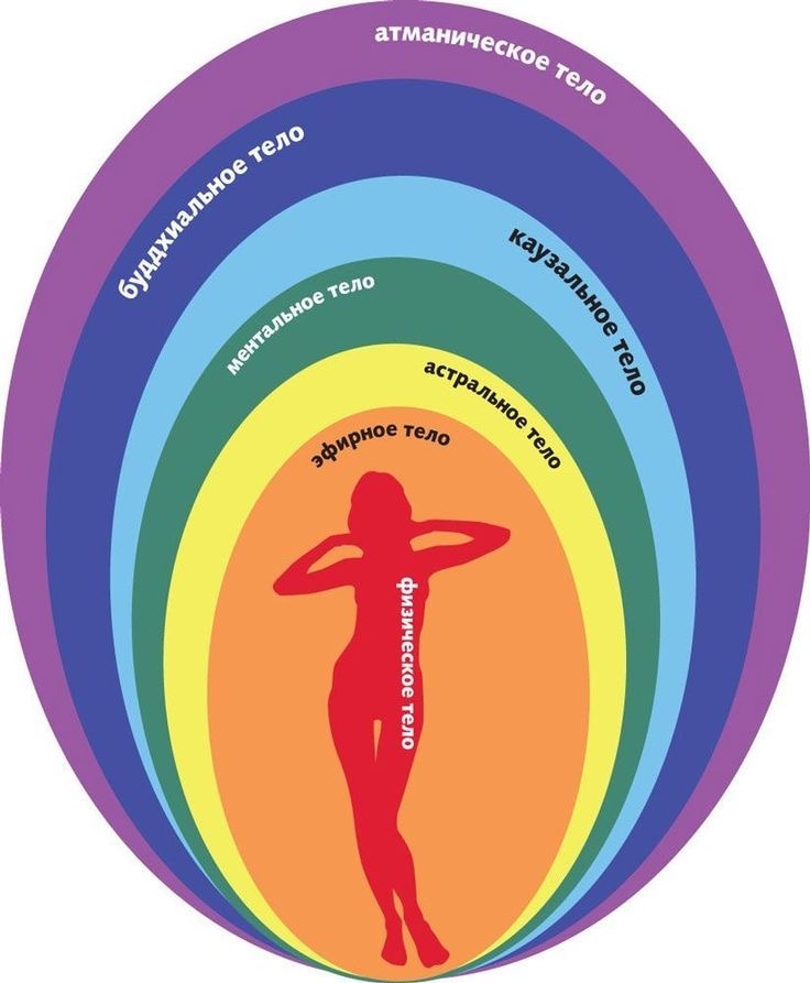 Но это чушь