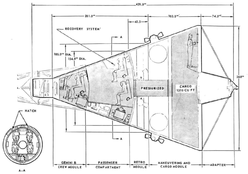 Одна из конфигураций космического корабля Big G. 