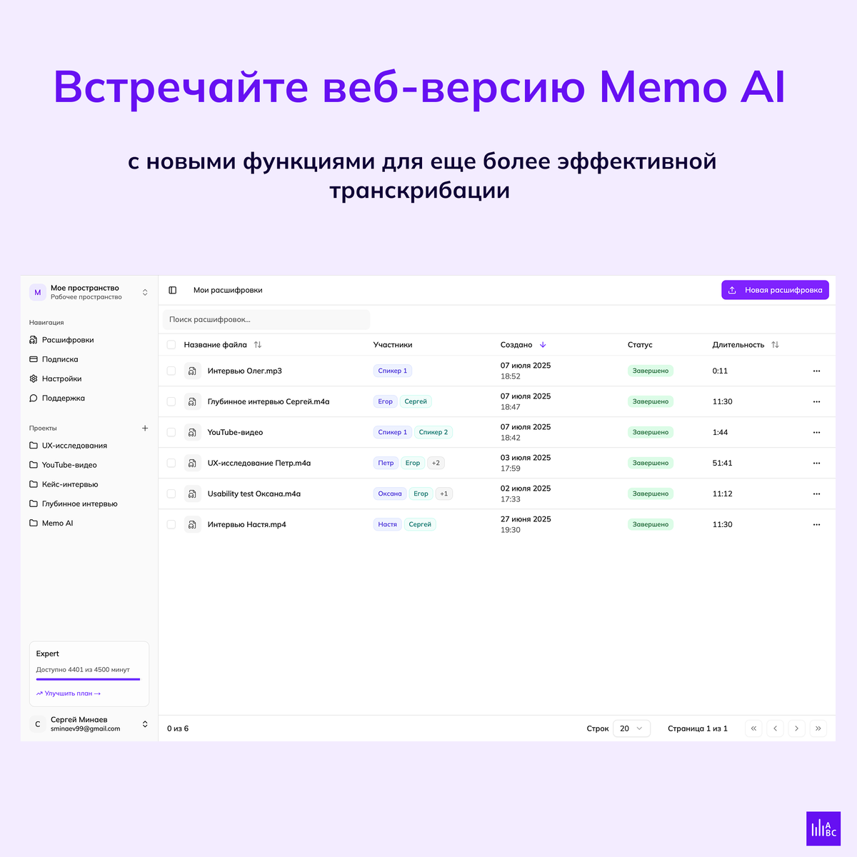 Веб-интерфейс сервиса Memo AI