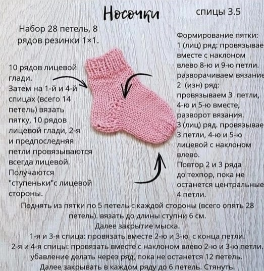 Помощь недоношенным малышам: как вязание из особой шерсти спасает жизни