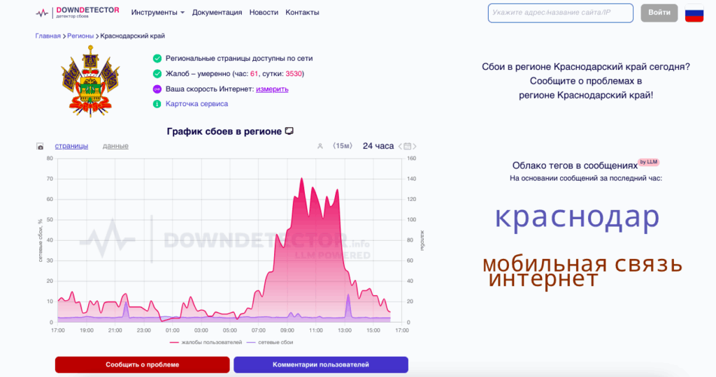    downdetector.su/23-krasnodarskij-kraj