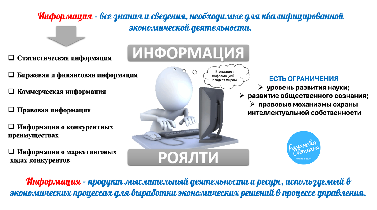 Рисунок 1. Материал из методических разработок автора