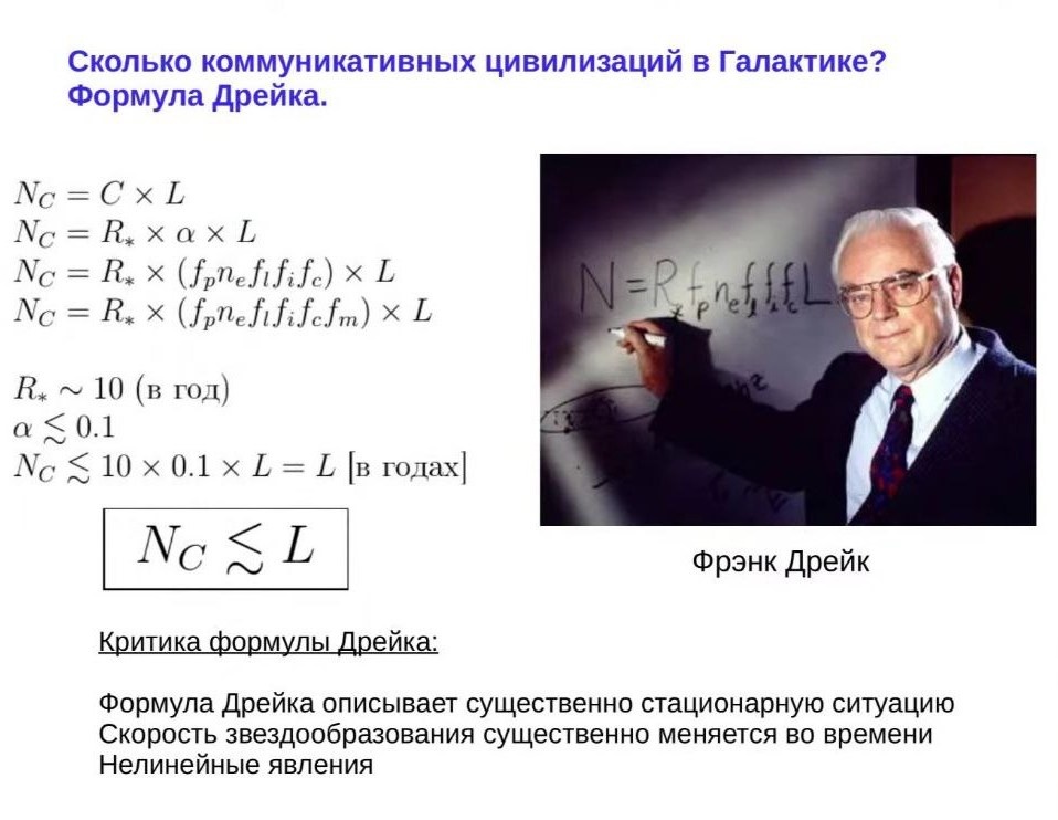 Презентация А.Д. Панова о состоянии дел в поисках внеземного разума