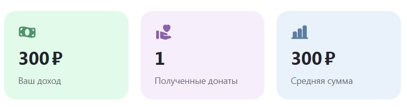 Донаты за 26.07.2025.