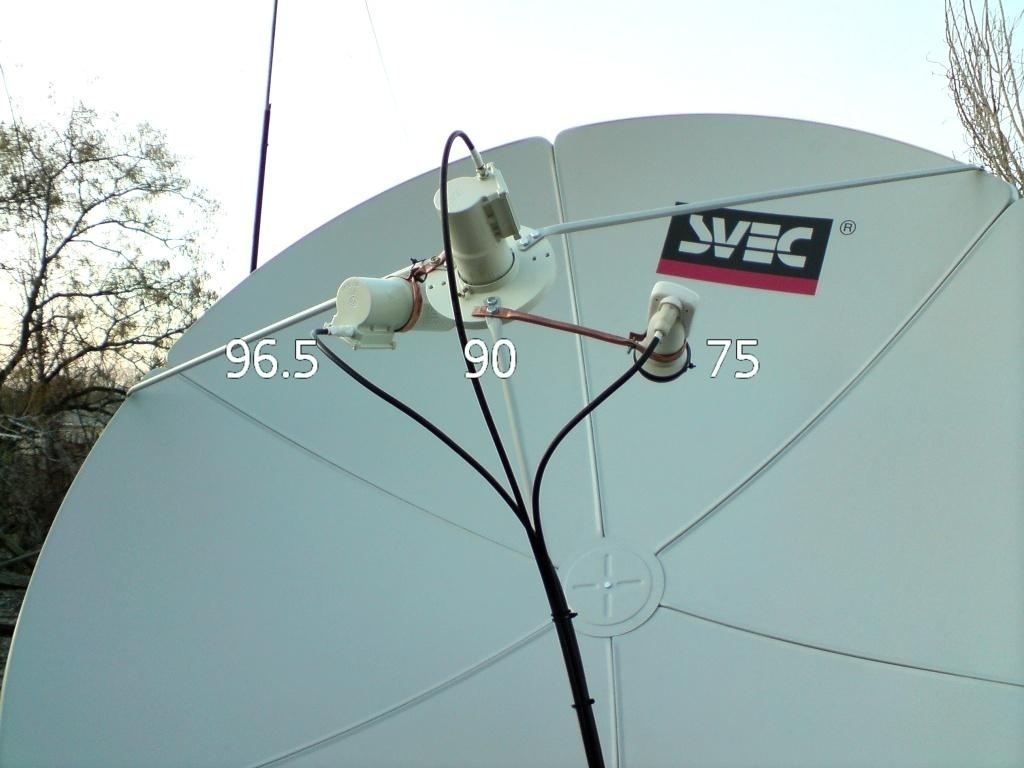 Ямал - 90 . LMI -75. Экспресс 96.5