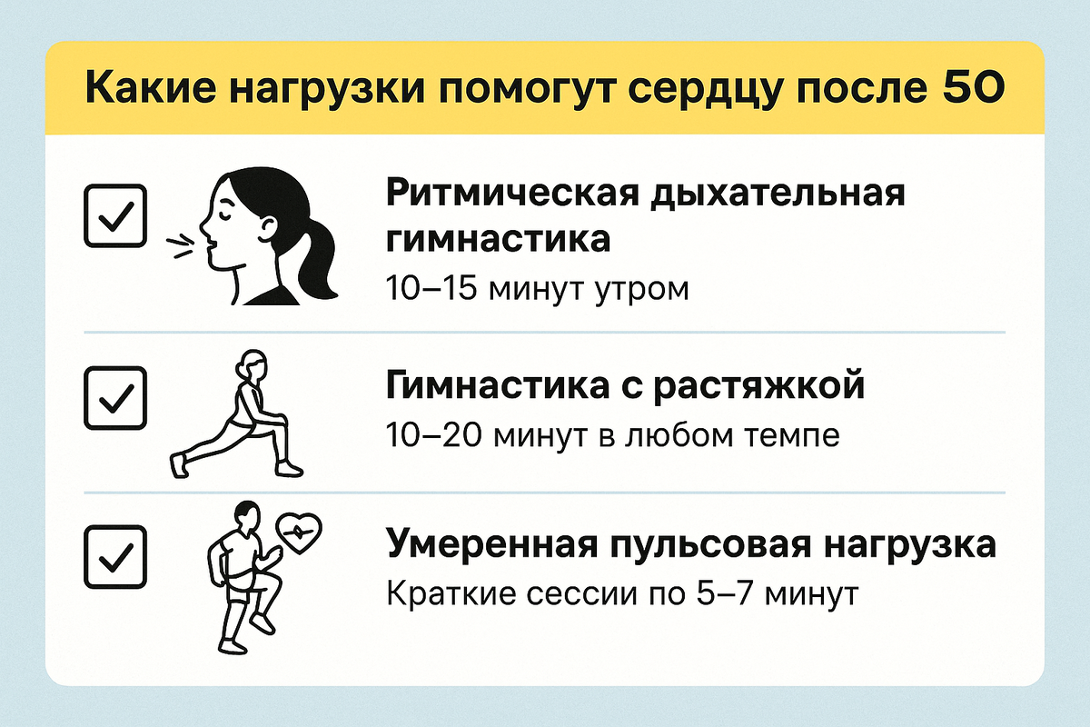 Сохрани, пригодится