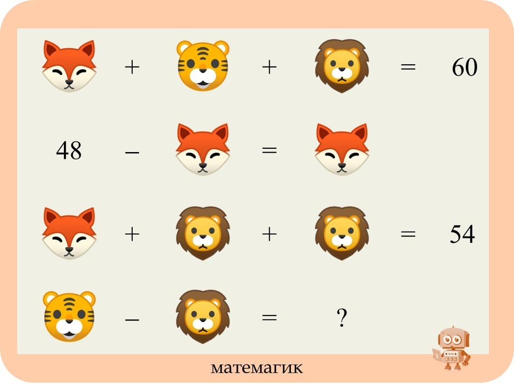 Ребус составлен автором