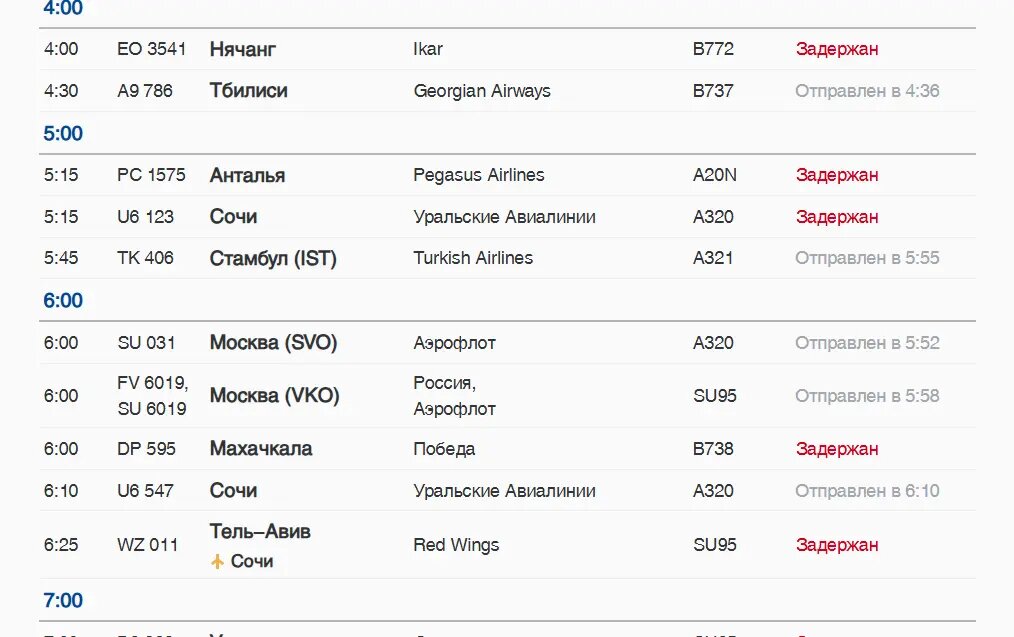    Фото: скриншот онлайн-табло аэропорта Пулково