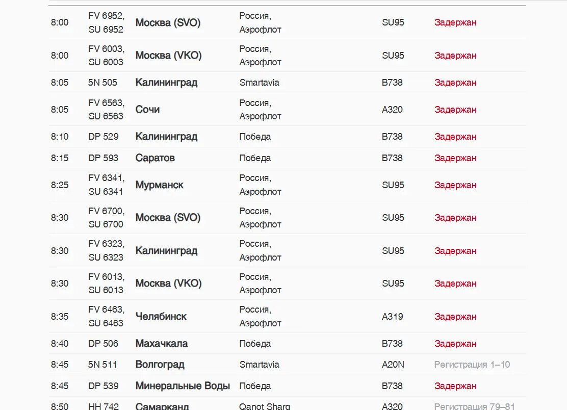    Фото: скриншот онлайн-табло аэропорта Пулково