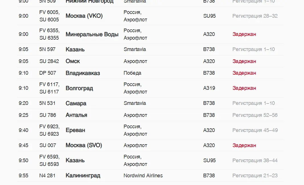    Фото: скриншот онлайн-табло аэропорта Пулково