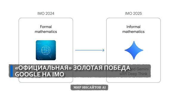 «Официальная» золотая победа Google на IMO
