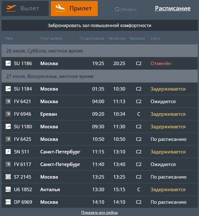     Источник: Международный аэропорт Волгограда