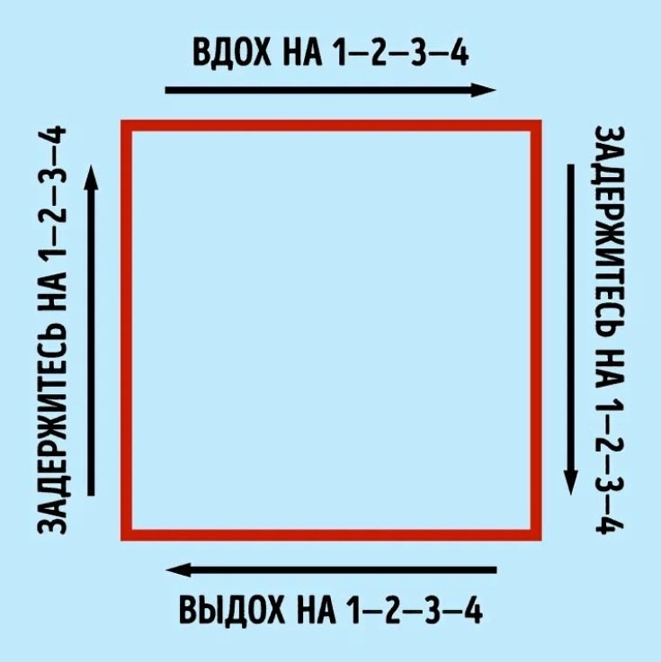 Шикарный способ помощи при панических атаках