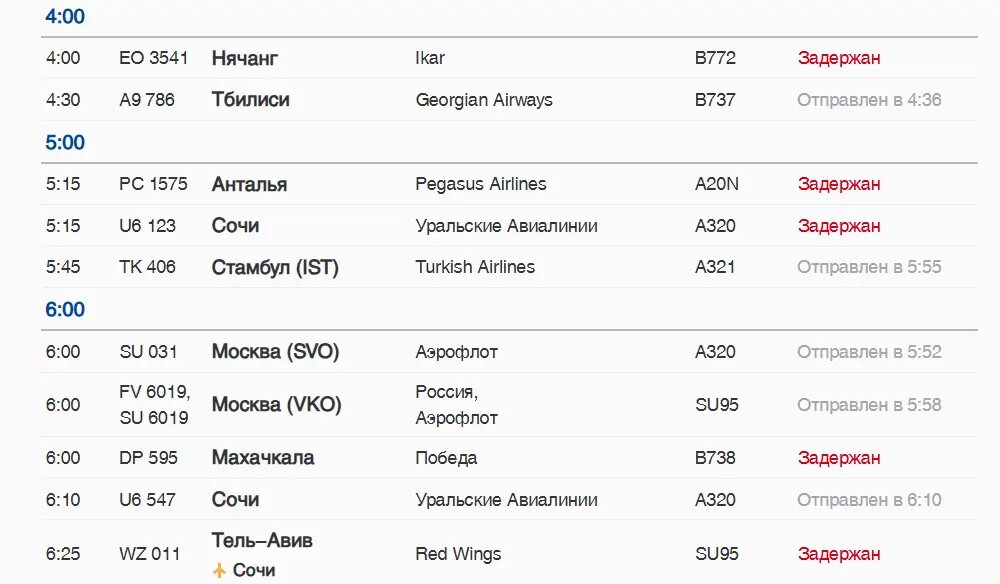    Фото: скриншот онлайн-табло аэропорта Пулково