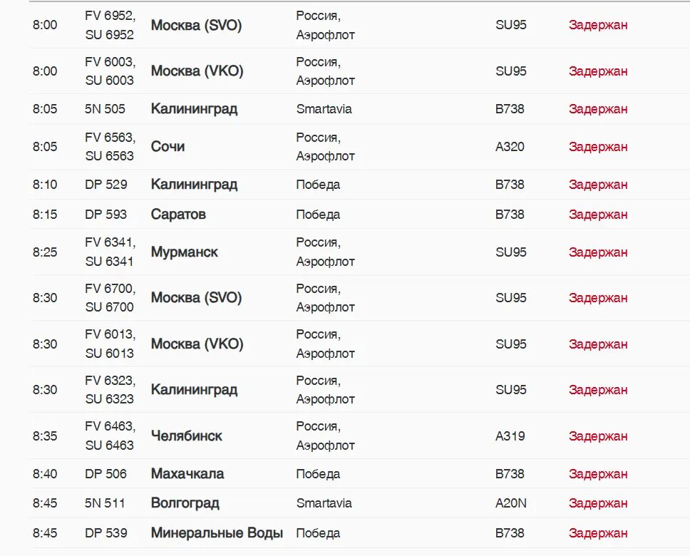    Фото: скриншот онлайн-табло аэропорта Пулково