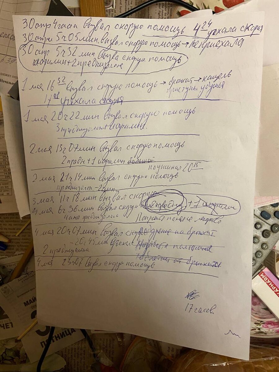 Раз уж речь про психиатрию, то такие записи о вызове скорой ведёт наш постоянный пациент с шизофренией. 