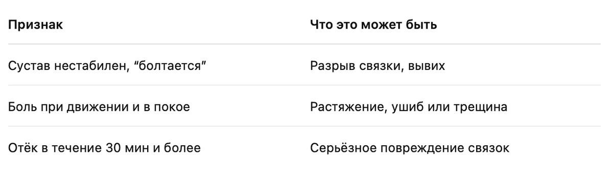Для диагностики и лечения всегда обращайтесь к врачу!