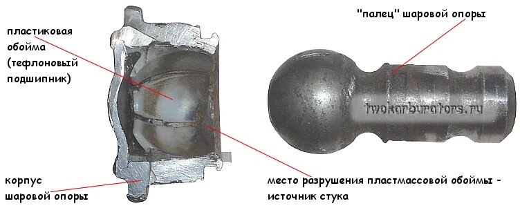 Разрушенный вкладыш шаровой опоры