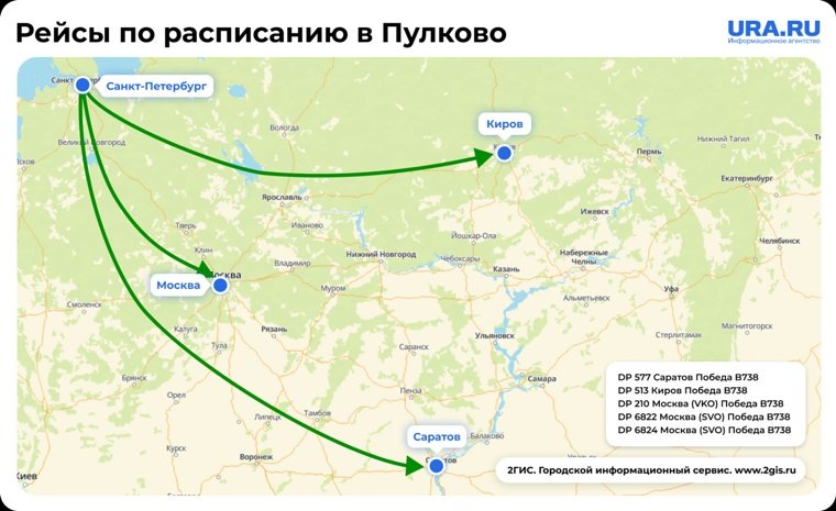 Рейсы по расписанию
Фото: Инфографика URA.RU