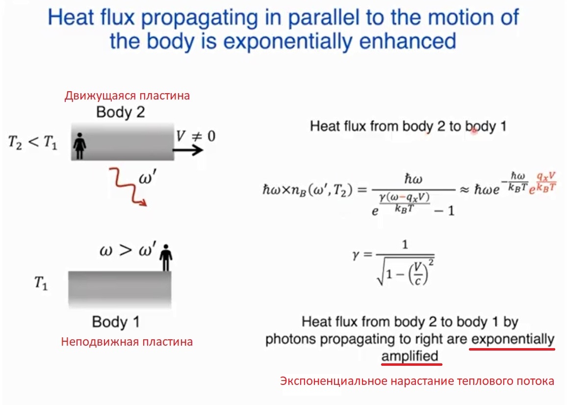 Тепловой поток, излучаемый движущимся телом по направлению его движения, нарастает экспоненциально с увеличением скорости (источник: Йочиро Цуримаки)