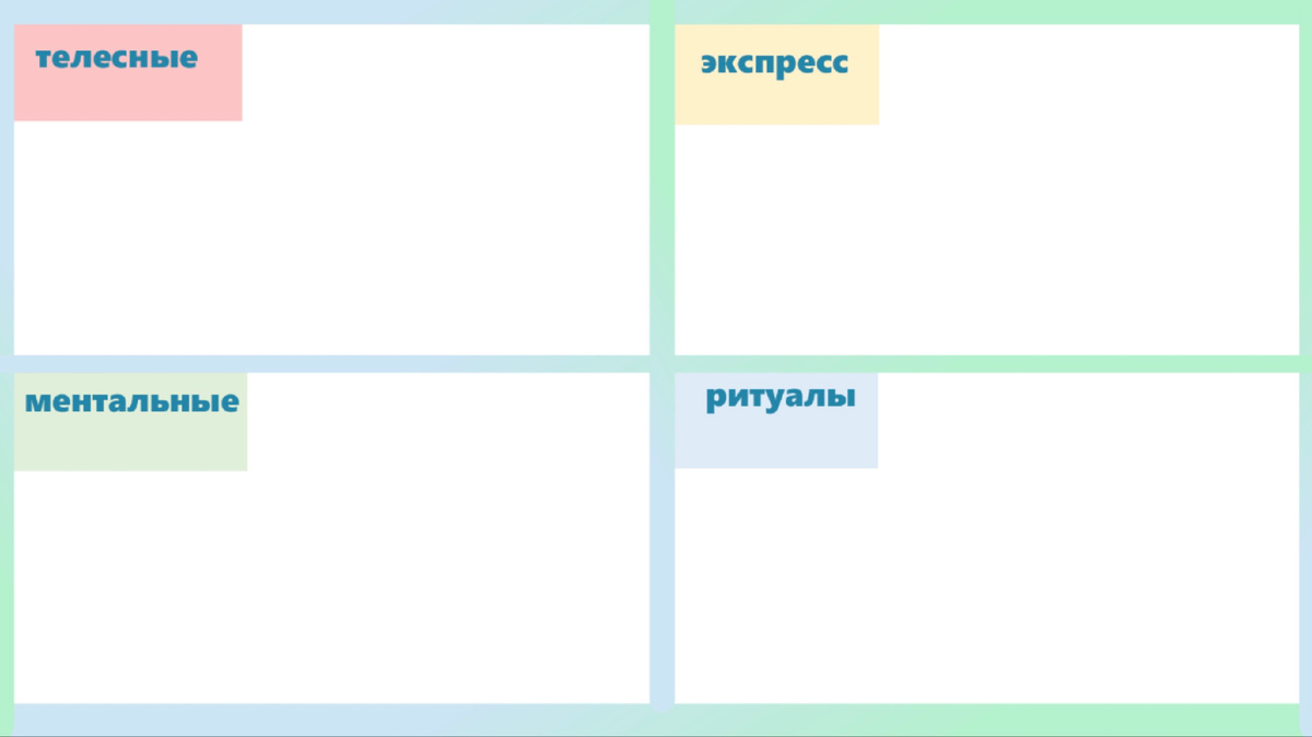 Четыре способа выхода из эмоционального шторма
