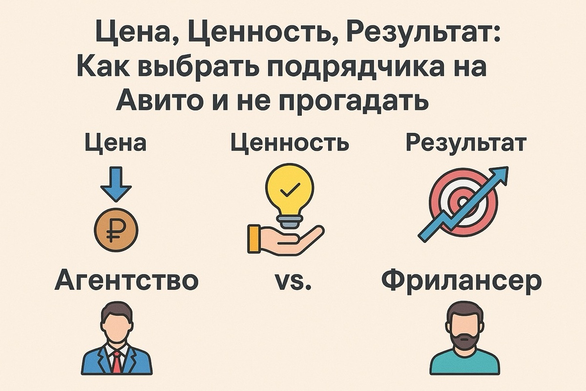 Кого выбрать для Авито в 2025: агентство или фрилансера? Честный разбор рисков, цен и реальной ценности. Узнайте, как не слить бюджет на продвижении.