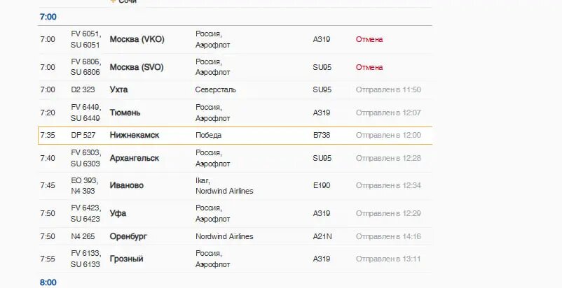    Фото: скриншот с онлайн-табло Пулково.
