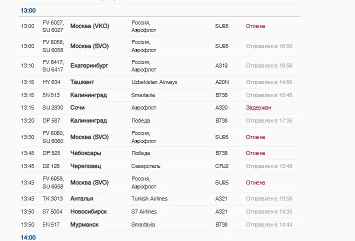    Фото: скриншот с онлайн-табло Пулково.