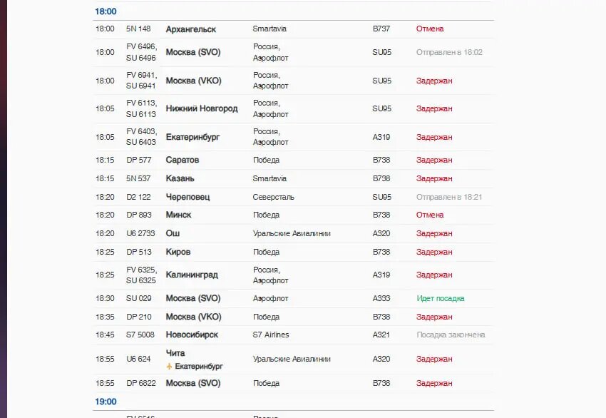    Фото: скриншот с онлайн-табло Пулково.