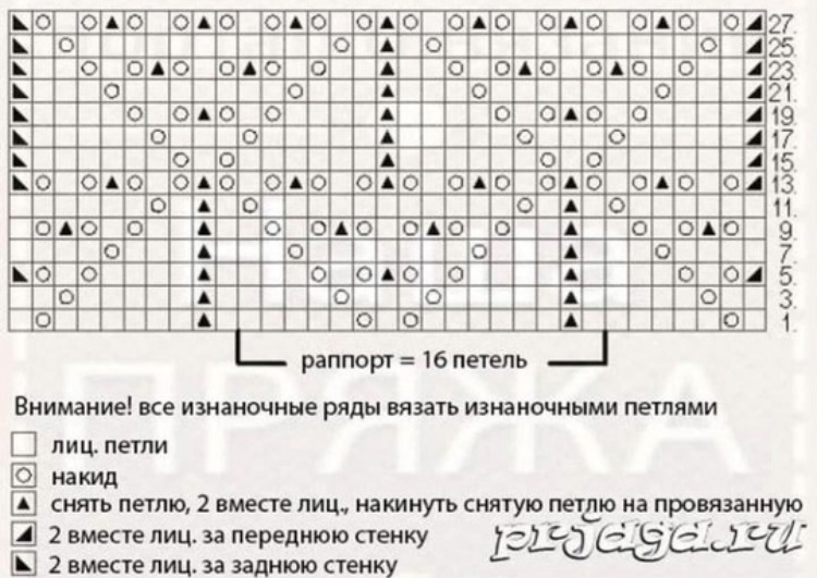 Схема к узору 1