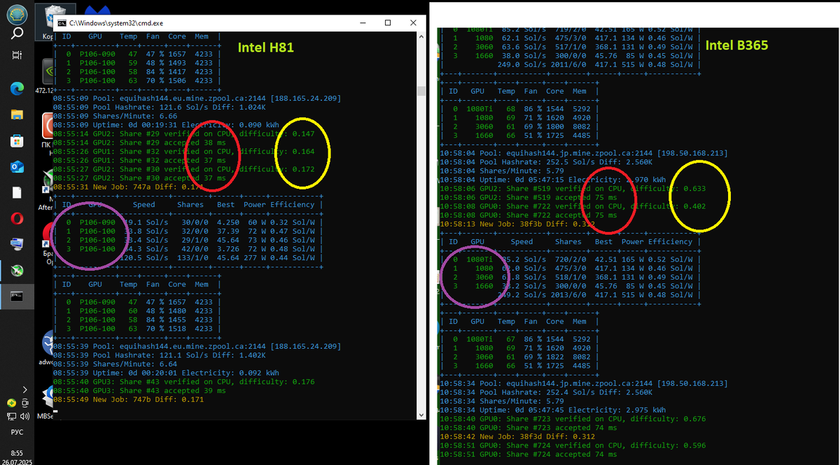 Сравнительные показатели эффективности работы в программе майнинга Gminer 3_44