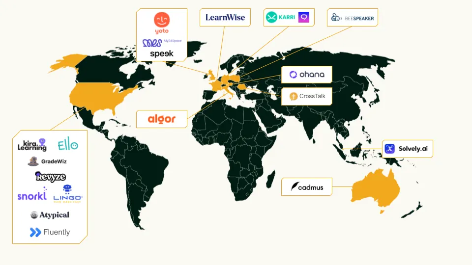 Компании, за которыми стоит следить на рынке LEARN, по версии Emerge Capital VC.