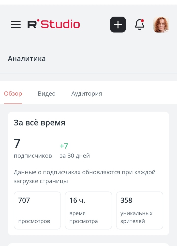 Не густо, но всё же 5 тыс просмотров оказалось набирать не так уж и страшно. При том из взаимоподписчков у меня там 4 человека которым смотреть некогда. Лайки не показывают кто их ставит ,не как на Дзен ( по крайней мере у меня так). Комментарии отображаются и кто их написал.