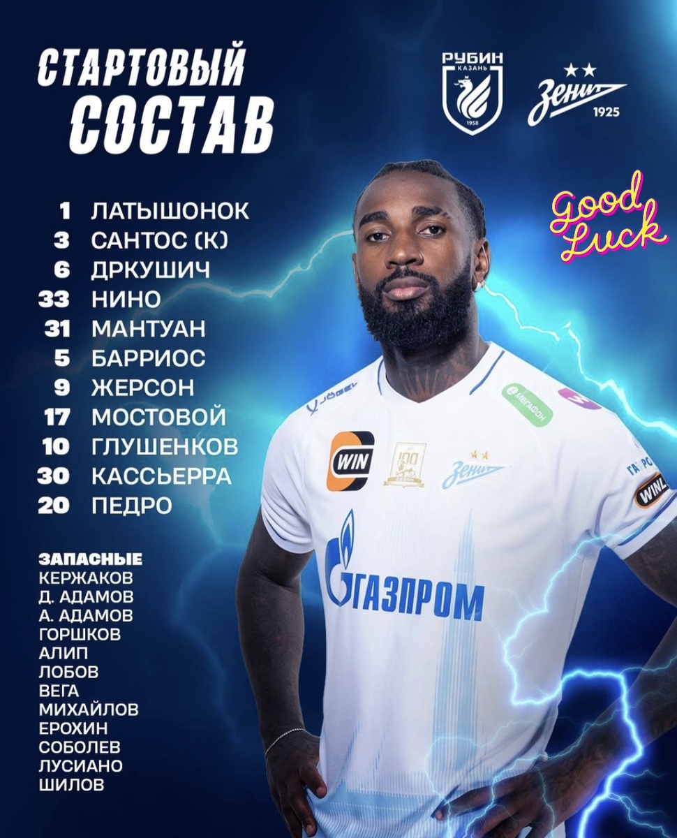 Стартовый состав "Зенита"