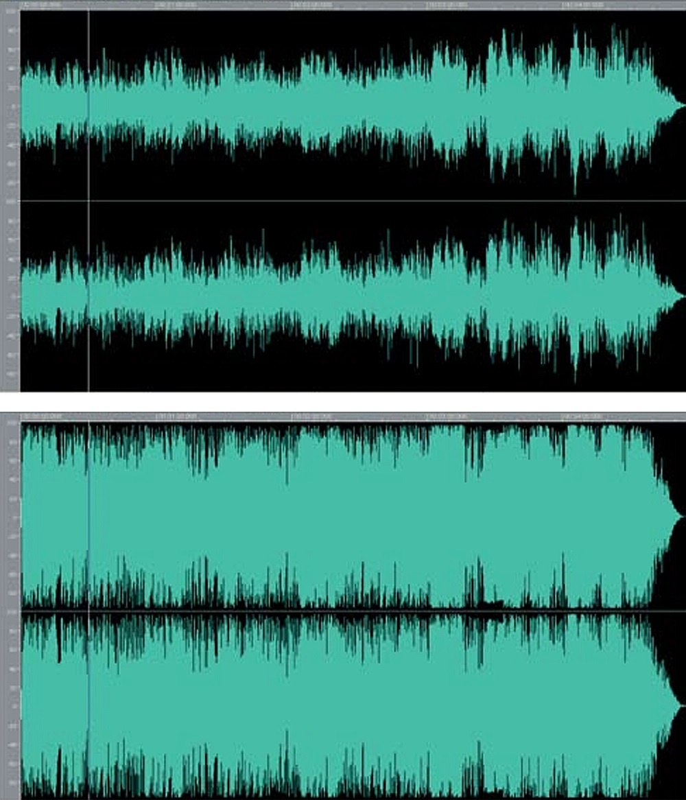 Одна и та же запись в исходном (вверху) и «коммерческом» варианте (внизу). Стало громче и монотоннее