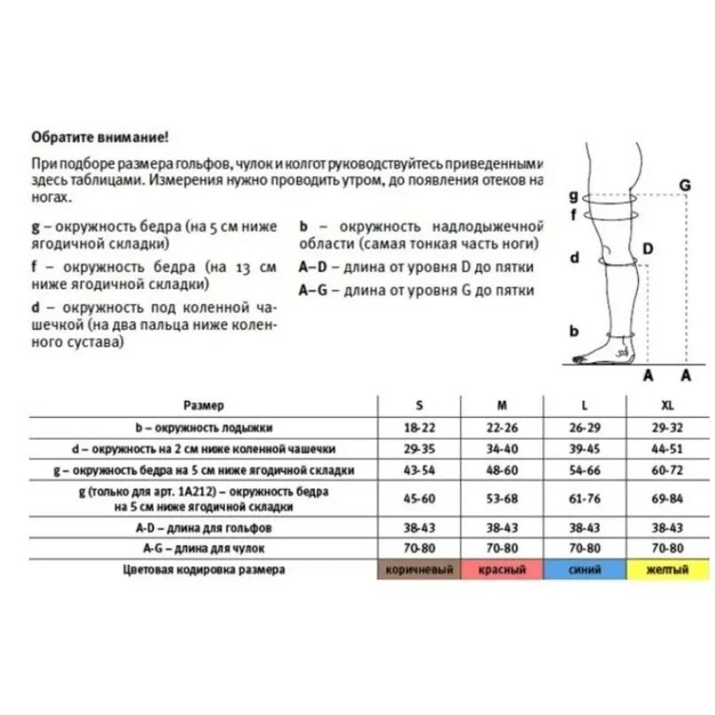 1. Необходимо замерить окружность бедра (G). Замер происходит ниже ягодичной складки на 5 см.
2. Замеряем окружность бедра (F). Замер осуществляется ниже ягодичной складки на 13-17 см.3. Нужно также знать параметры окружности под коленной чашечкой (D). Замер ниже коленного сустава на 2 пальца.
4. Параметры области над лодыжкой (В) - самую тонкую ее часть.
5. Нужно определить два параметра длины ноги. От точки D до пола, от точки G до пола.
Записав все нужные замеры, можно посмотреть таблицу по подбору размера компрессионных чулочных изделий и выбрать нужный. Стоит понимать, у каждого производителя имеется своя размерная сетка и рекомендуемое снятие мерок.