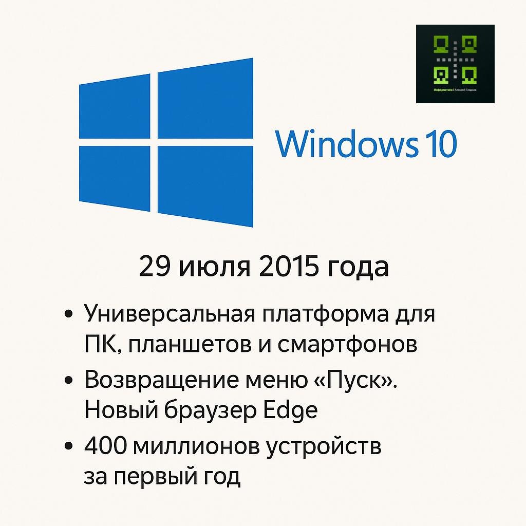 🗓 29.07.2015 — Релиз Windows 10 [вехи_истории] 