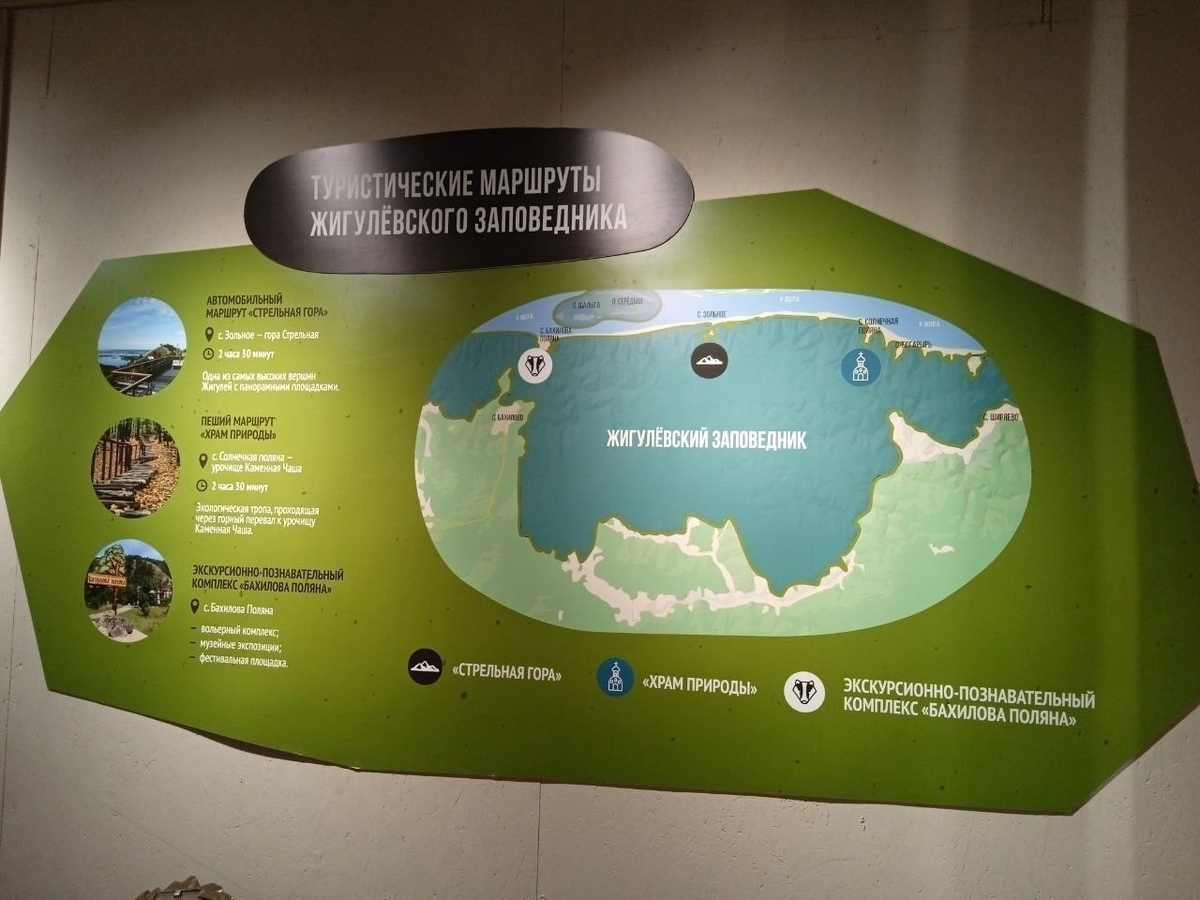 Листай галерею