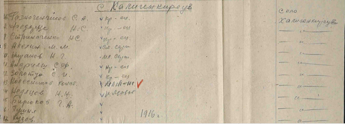 сайт Память народа