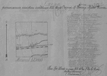 сайт Память народа