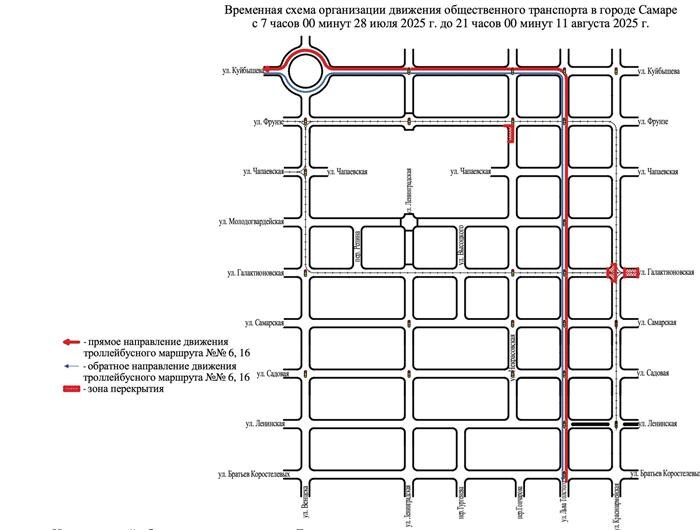    ФОТО: департамент транспорта Самары