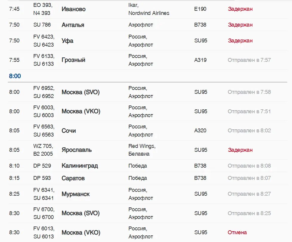    Фото: скриншот онлайн-табло аэропорта Пулково