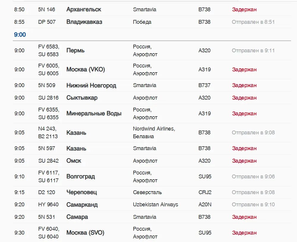    Фото: скриншот онлайн-табло аэропорта Пулково