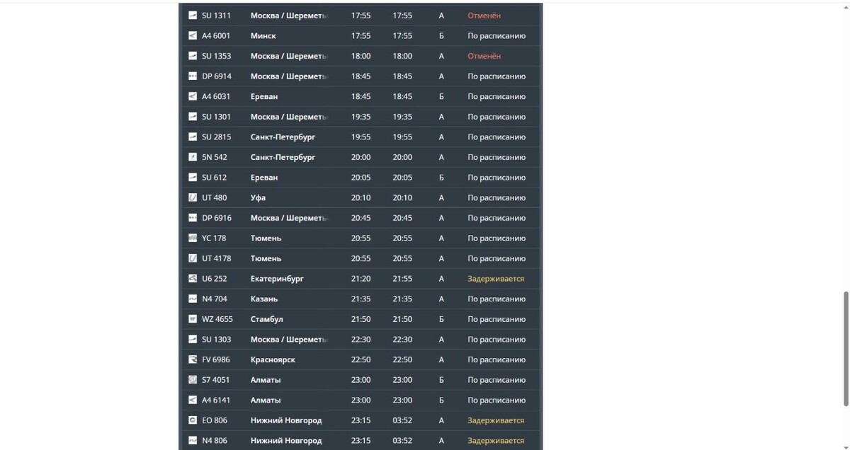     Автор: mvairport.ru