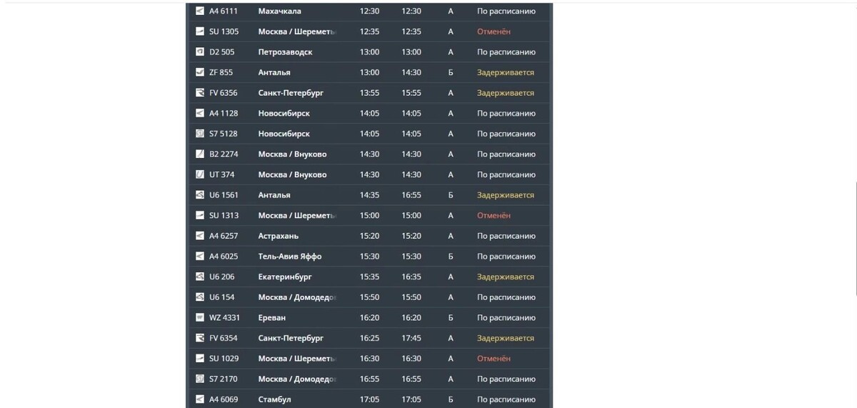     Автор: mvairport.ru