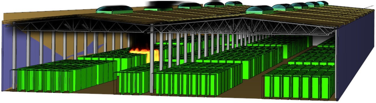Моделирование пожара в здании с зенитными фонарями со светопрозрачным заполнением из полимерных горючих материалов группы горючести Г1